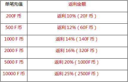 QQ截图20161220193546.jpg